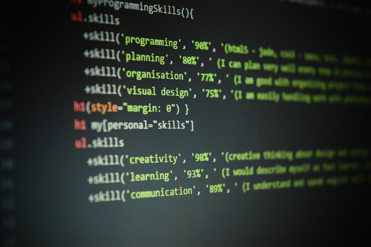 HTML: Der Schlüssel zu einzigartigen Webinhalten